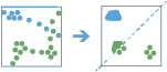 Trace Proximity Events workflow diagram